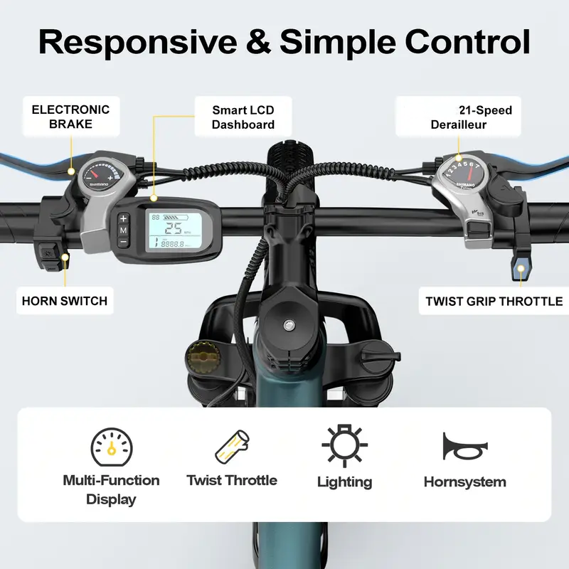 Rower elektryczny górski dla d – Commuter Biking recenzja i cena