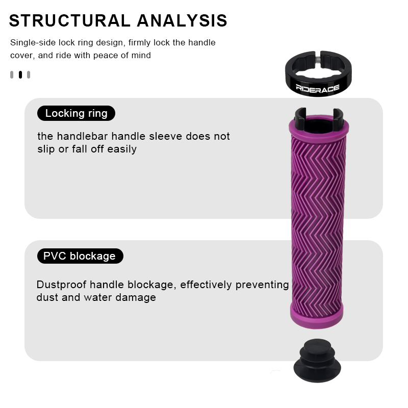 Chwyty Kierownicy Rowerowej An – Bell Handlebar Ring recenzja i cena